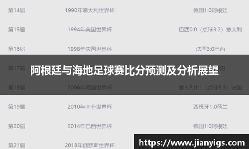 阿根廷与海地足球赛比分预测及分析展望